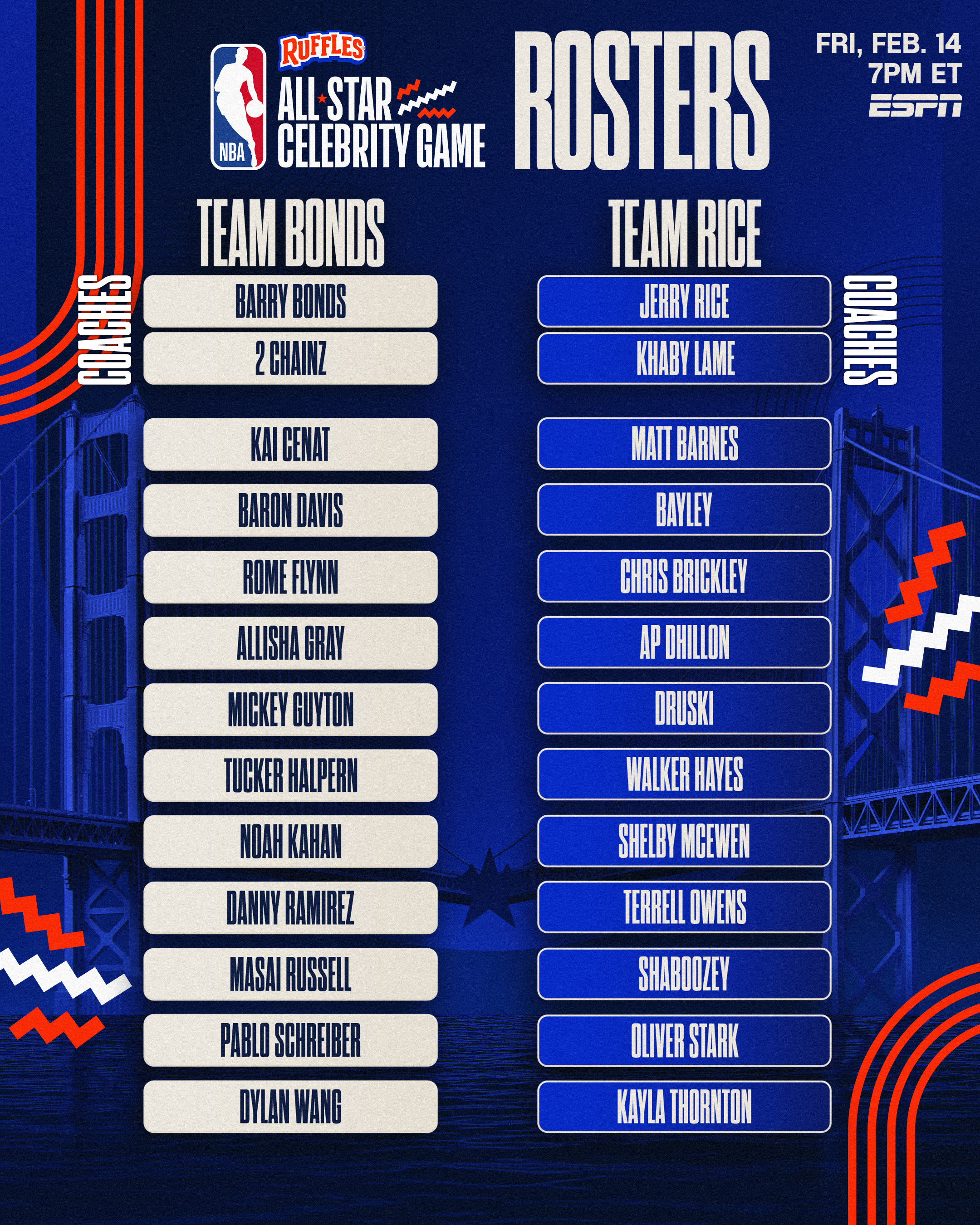 nba蓝球巨星持名(nba篮球明星排名前十)